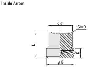 Inside Arrow For Plate-Side Exchange Type:Related Image