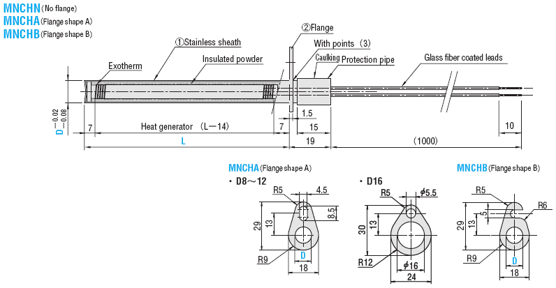 CARTRIDGE  HEATERS  WITH  LEAD  WIRE  BOTTOM  REINFORCED  -L  DIMENSION�WATTAGE�FLANGE  SELECTION-:Related Image