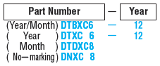 Convex Character Type Date Marked Pin Sets (Plate Side Exchange Type):Related Image