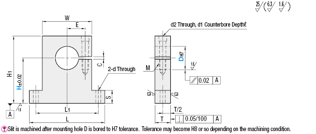 Shaft Supports T - Shaped:Related Image