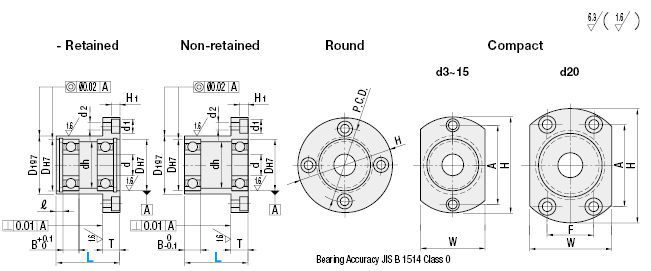 Bearings with Housings - Low Dust Generation Grease Filled - Double Bearings:Related Image