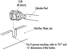 Holders/Top Mount/Bar Type:Related Image