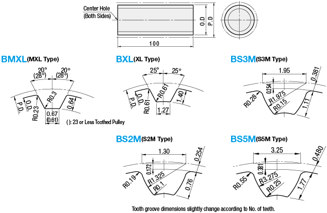 Timing Pulley Bar Stock - MXL Type:Related Image