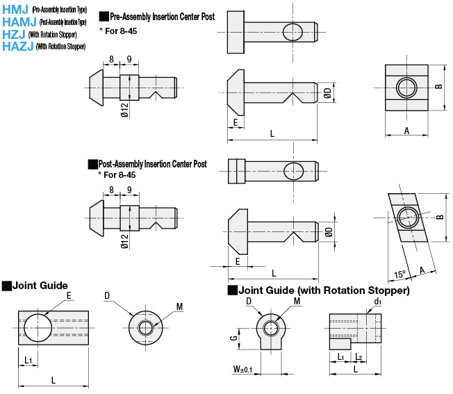 Blind Joint Parts - Center Joint Kits:Related Image