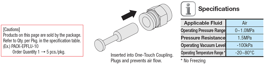 One-Touch Couplings  Blind Plugs:Related Image