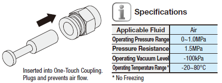 One-Touch Couplings  Stepped Diameter Union Straight:Related Image