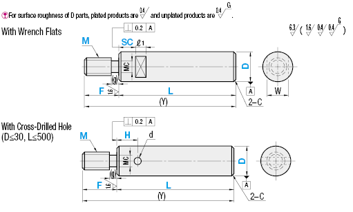 One End Threaded with Undercut and Wrench Flats/Cross-Drilled Hole:Related Image