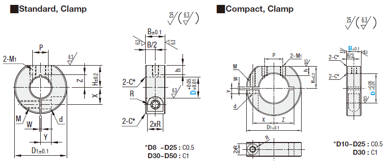 Shaft Collars/D Cut/Compact/Clamp:Related Image