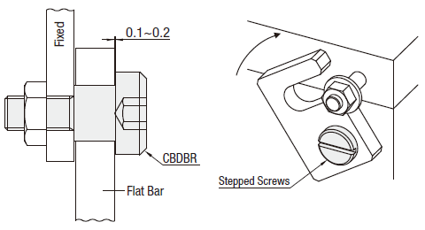 Fulcrum Pins/Hex Head:Related Image