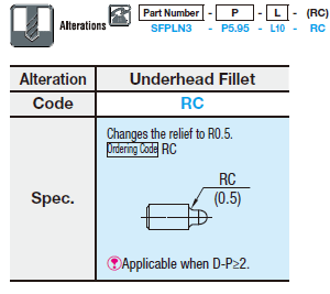 Locating Pins for Height Adjusting - Large Head Threaded:Related Image