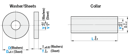 Ceramic Washers/Collars:Related Image