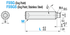 Hex Socket Set Screws/Dog Point:Related Image
