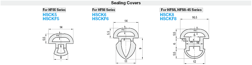 Sealing Covers:Related Image