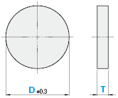 Round Quartz Glass Plates:Related Image
