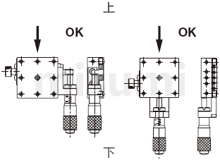 Example of correctly using MISUMI X-axis positioning stage vertically
