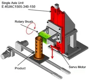 Movement and positioning of E-KUAC single axis units on deburring equipment