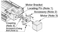 KU Actuator Motor Accessory Assembly Drawing Motor and Coupling Not Included