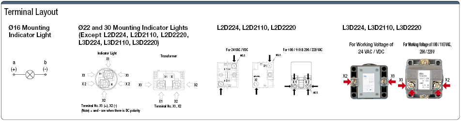 Indicator Light Mounting Hole Ø 16, Ø 22, Ø 30:Related Image