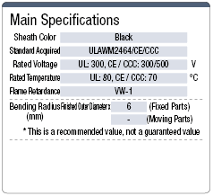 MAOLG-P3 Oil-Resistant UL / CE / CCC-Supported:Related Image