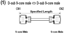Omron Touch Panel NB/NS/NT631/NT31 Compatible Cable (with DDK Connectors):Related Image