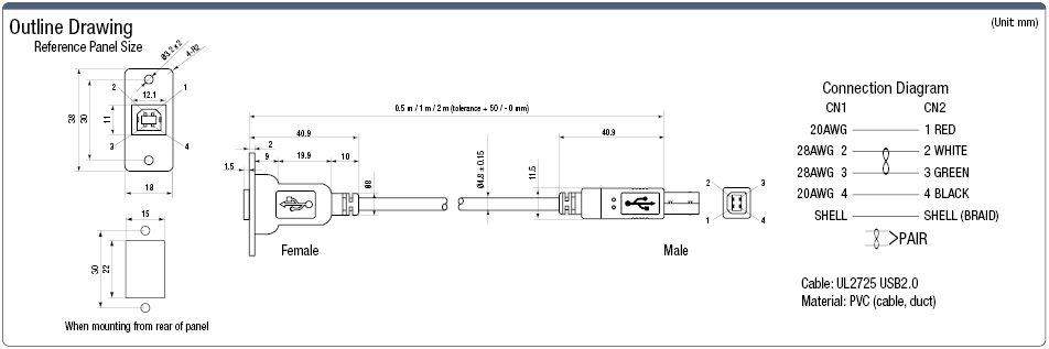 Panel-mounting USB harness:Related Image