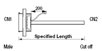 Panel Mountable Cable:Related Image