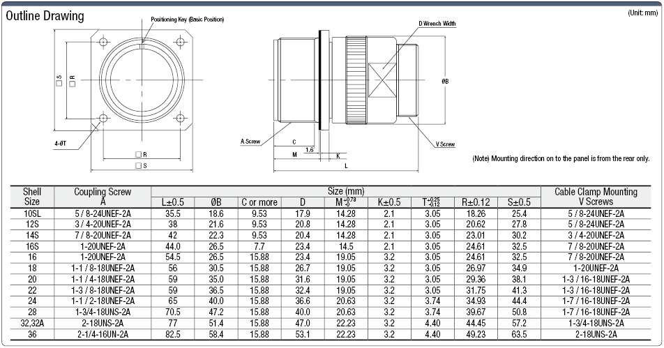 MS3100 Series Waterproof Panel Mountable Intermediate Receptacle:Related Image