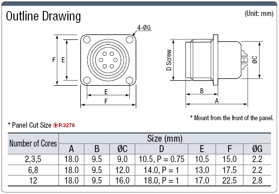 R03 Flange Panel Mount Receptacle (Screw Model):Related Image