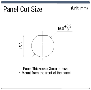 PLT Panel Mount Receptacle (Screw Model):Related Image