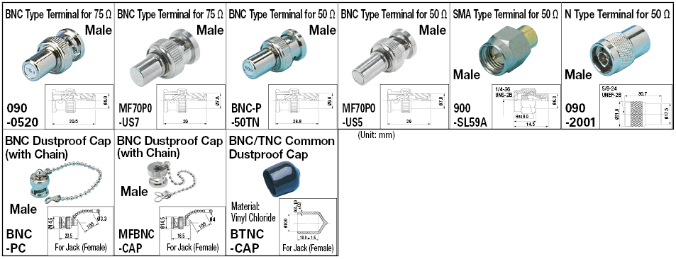 Termination Resistor (Terminal)/Dust-proof Cap:Related Image