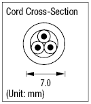 AC Cord - Fixed Length (VDE) - Single-Sided Cutoff Model Socket:Related Image