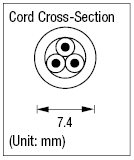 AC Cord - Fixed Length (BS) - Single-Sided Cutoff Model (BF Plug):Related Image