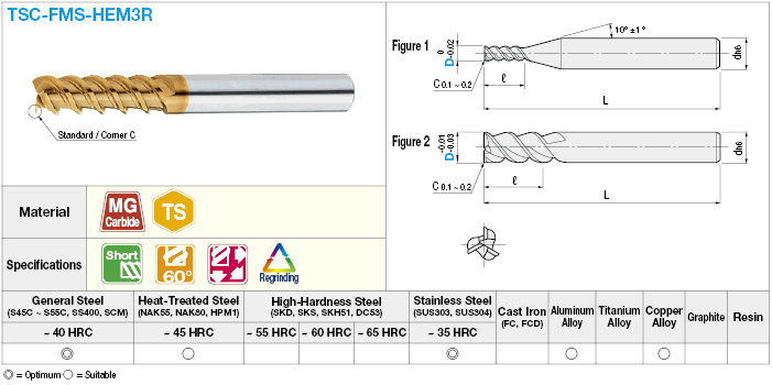 TSC Series Carbide Square End Mill for Stainless Steel Machining, 3-Flute, 60° Spiral / Regular Model:Related Image