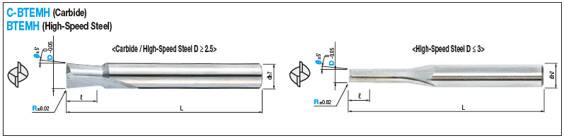 Sprue Runner Lock Cutter, Inverted Taper / 2-Flute, Straight Blade:Related Image