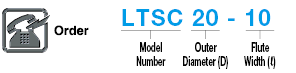 T-Slot Cutter (Long Shank Model):Related Image