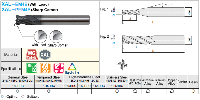 XAL Series Carbide Square End Mill 4-Flute / Blade Length 1.5D (Stub) Type: Related Image
