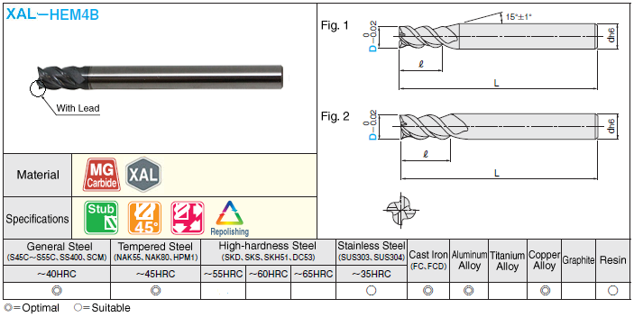 XAL Series Carbide Multi-functional Square End Mill 4-Flute / 45° Torsion / Stub Type: Related Image