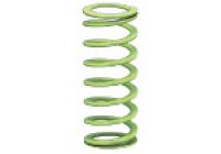 Coil Spring for Ultra High Deflection-Fmax. (Allowable Deflection) = Lx65% SWY16.5-100
