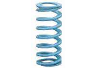 Coil Spring for Ultra Deflection-Fmax. (Allowable Deflection) = Lx60% SWU43-225