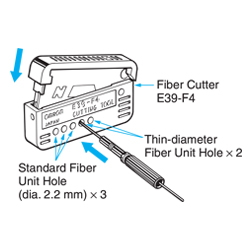 Fiber Cutter E39-F4
