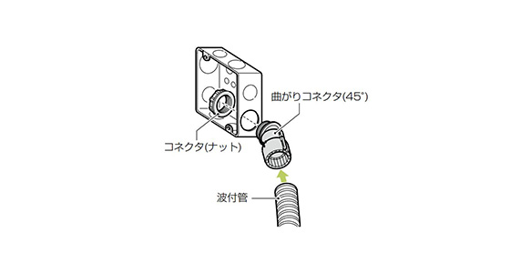 Bent Connector for PF Conduit (45°): Related images