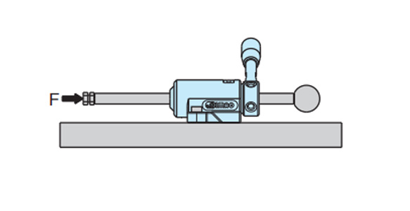 If the reaction force acting on the clamp surface (F) exceeds the clamping force, the clamp is released.