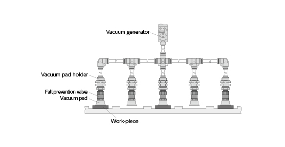 Vacuum Generator