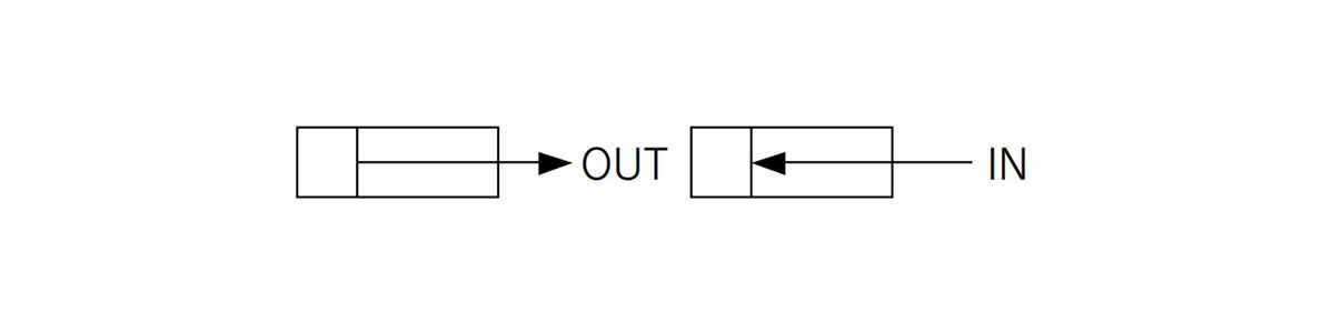 Out (right facing arrow) / In (left facing arrow)