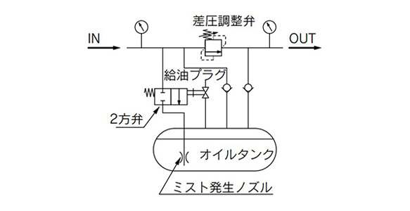 Circuit diagram: ALD600