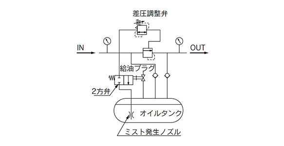 Circuit diagram: ALD900