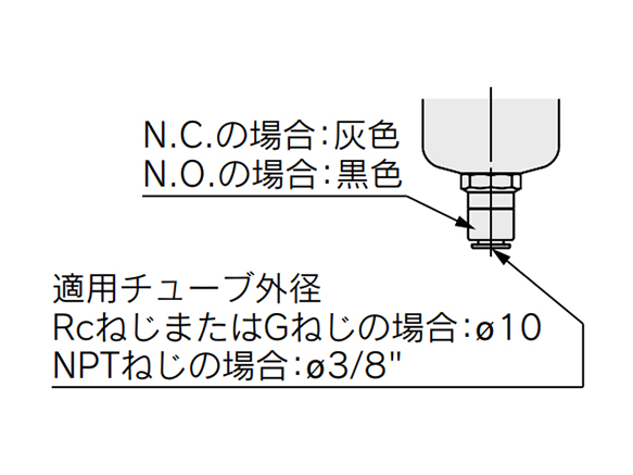 Float type auto drain N.C. type / N.O. type