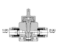 Finger valve, VHK-A series, 2-port valve / VHK2A series structural drawing