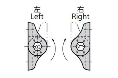Set at start point (left), Set at start point (right)