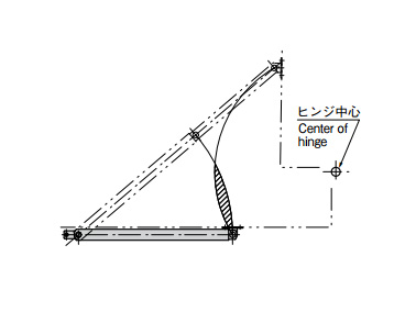 Reference application example (Hatched area is subtracted from the minimum value. Depending on the hinge center position, the stay trajectory may be less than the stay minimum value. Verification of design is required.)